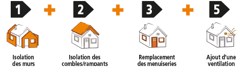 Bouquet_travaux_cas1_2_0.png