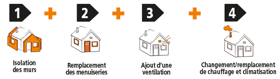 Bouquet_travaux_cas4_3_1.png 