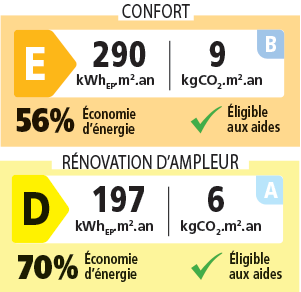 Cas8_DPE_2blocs_0.png 
