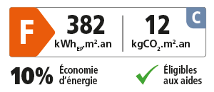 DPE_Eau_chaude_sanitaire_cas4_0.png 
