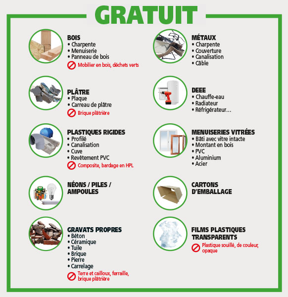 Gratuit_BDX-DIJ-ROUEN-LYON_6.jpg 