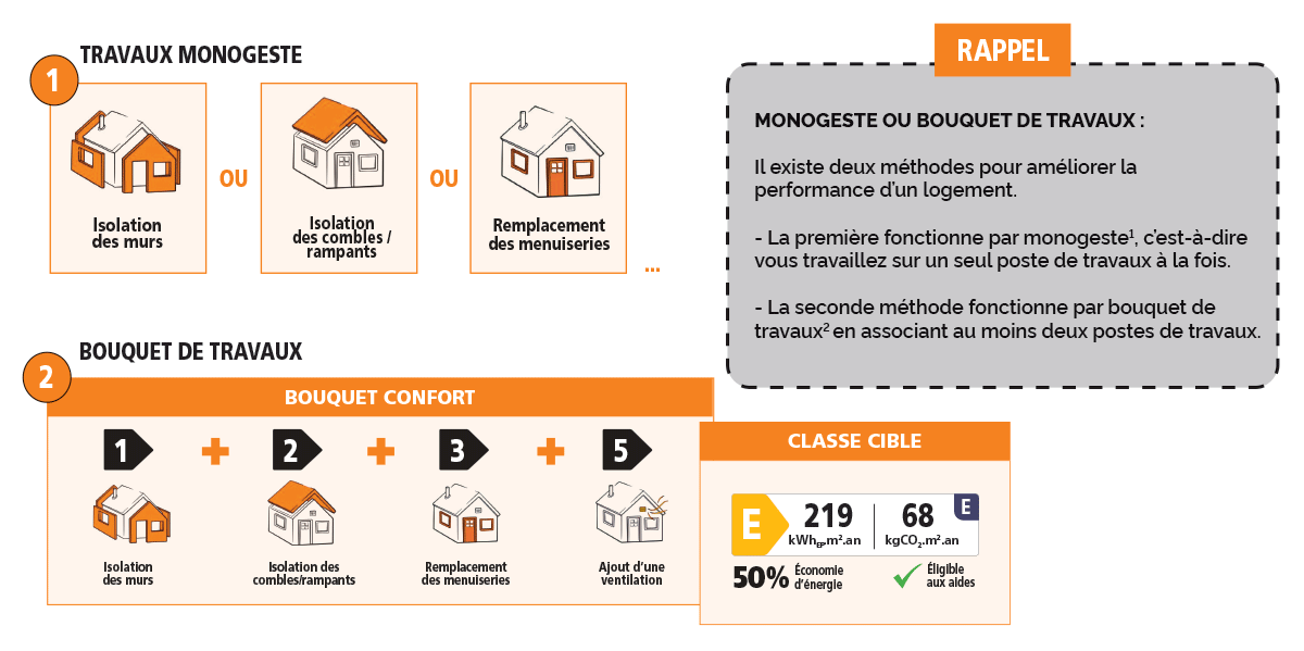 Lire-un-cas-2.png 