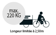 Livraison_220kg_1.png 