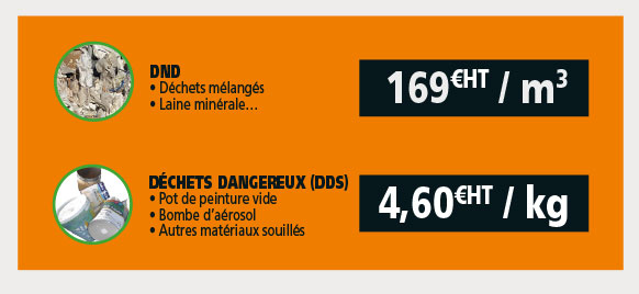 Prix_BDX-DIJ-ROUEN-LYON.jpg 