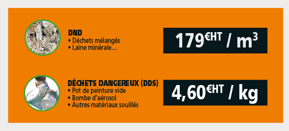 prix_montpellier.png 