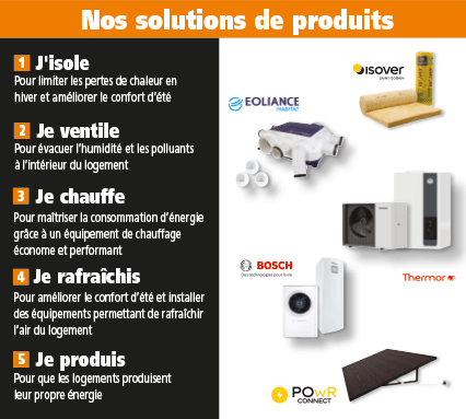 Produits_renovation_energetique_.png 