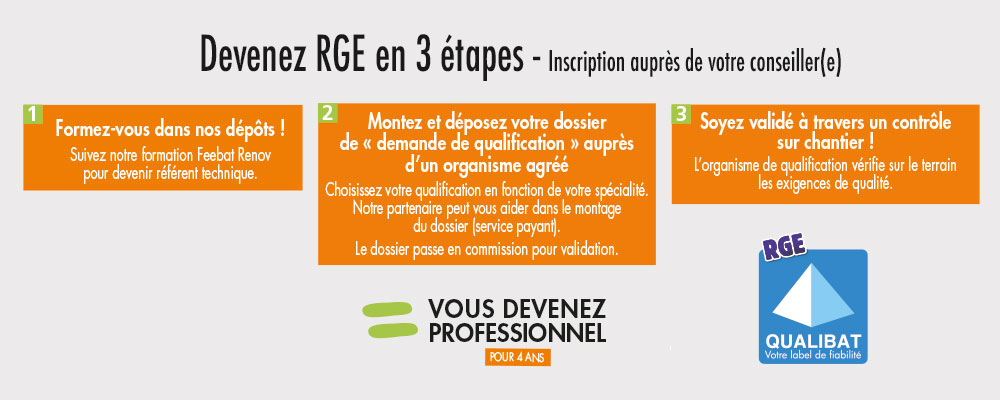 comment-devenir-rge.jpg 