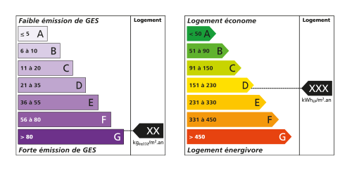 diagnostic_performance_energetique_dpe.png 