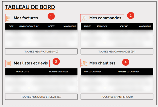 tableau_de_bord4_v2.png 